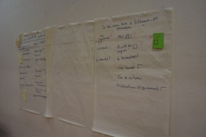 Le résultat des questions d'introduction de l'atelier sur la vie quotidienne. (photo : BB).