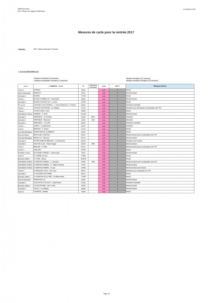 L'attribution de postes d'enseignants dans les écoles de l'académie de Grenoble en septembre 2017.