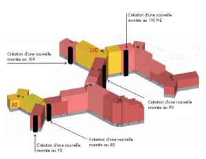 Proposition de segmentation de la copropriété du 60-120 galerie de l'Arlequin, telle que présentée au conseil municipal, avec en jaune les logements privés et en rouge les logements publics. (schéma : Le Crieur de la Villeneuve, base : mairie de Grenoble)