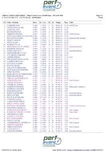 resultats_urban_cross_2018_10