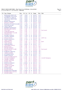 resultats_urban_cross_2018_5